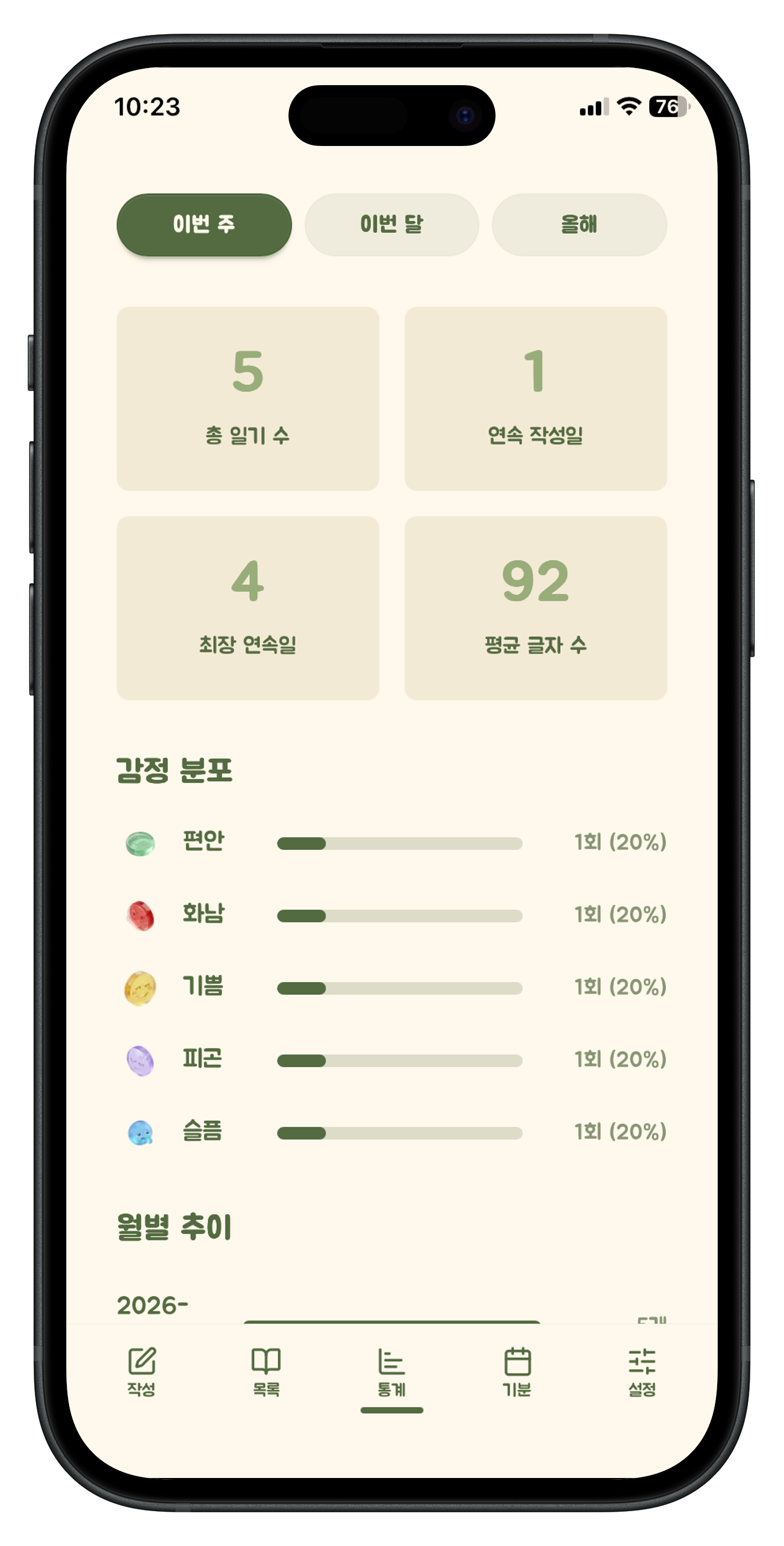 통계 화면